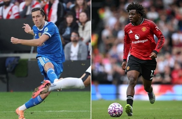 怪曼聯放棄卡利拿斯 前球探斥杜古「水貨」