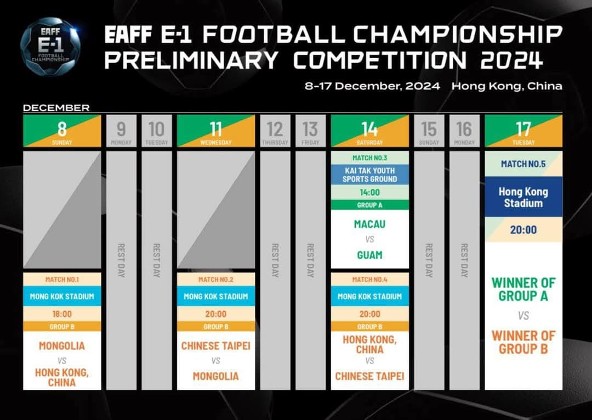 足總公佈東亞盃外圍賽最新賽程。香港足球總會