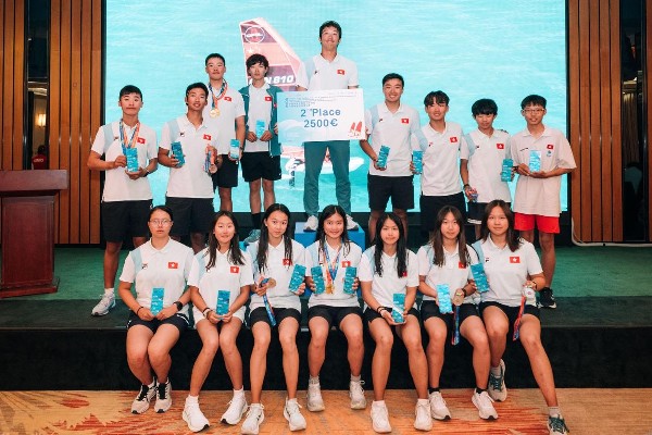 港隊iQFOiL亞錦賽奪2冠3亞2季