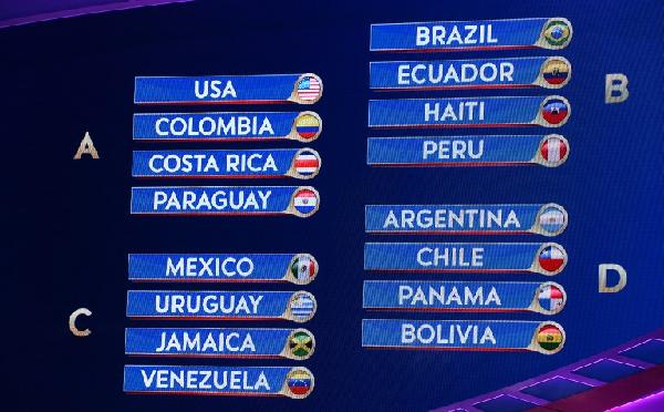美洲盃抽籤 阿根廷再鬥智利