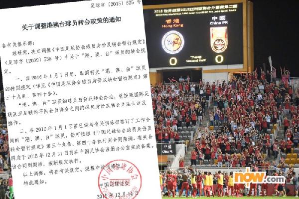 國足在世盃外的失利，是中國足協修改外援政策其中一個原因。@Now Sports