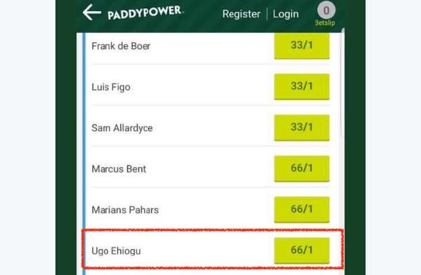 Paddy Power近日為伯明翰下任領隊開盤,名單上竟然有已故英超兵伊奧古的名字。